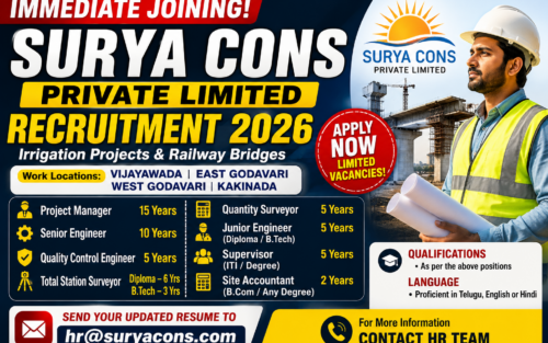 Surya Cons Private Limited Recruitment 2026 | Immediate Hiring for Engineers, Surveyors & Site Accountant | AP JOBS