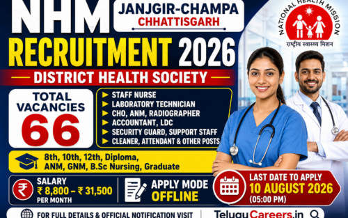NHM Janjgir Champa Recruitment 2026 Apply Offline for 66 Staff Nurse, CHO, ANM & Various Posts | TeluguCareers