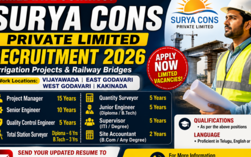 Surya Cons Private Limited Recruitment 2026 | Immediate Hiring for Engineers, Surveyors & Site Accountant | AP JOBS