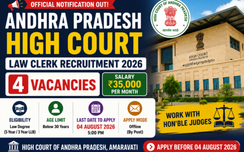 Andhra Pradesh High Court Law Clerk Recruitment 2026  | Salary ₹35,000/Month |Telugucareers