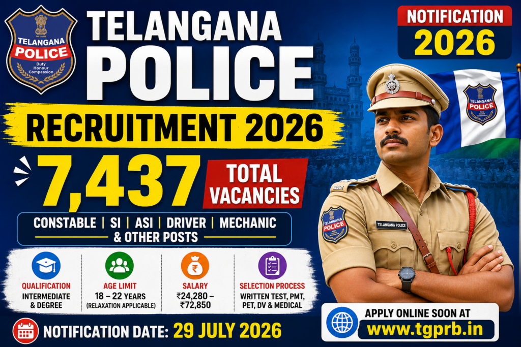 Telangana Police Recruitment 2026