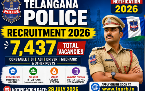 Telangana Police Recruitment 2026 Notification | TS Jobs | Telugu Careers