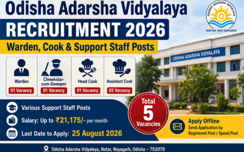 Odisha Adarsha Vidyalaya  Recruitment 2026: Warden, Cook & Support Staff Posts