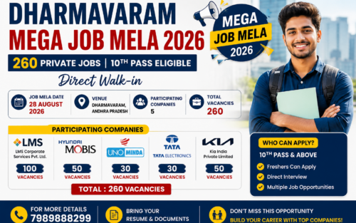 Dharmavaram Mega Job Mela 2026: 260 Private Jobs | 10th Pass Eligible | Direct Walk-in