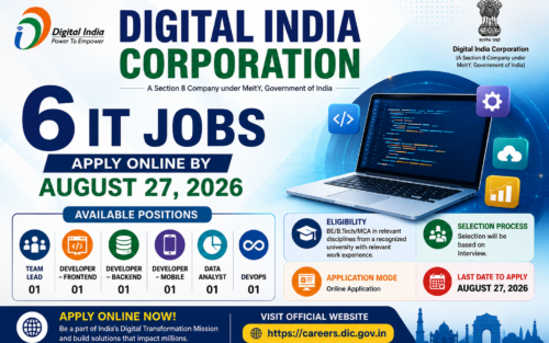 Digital India Corporation Recruitment 2026: 6 IT Jobs, Apply Online by August 27