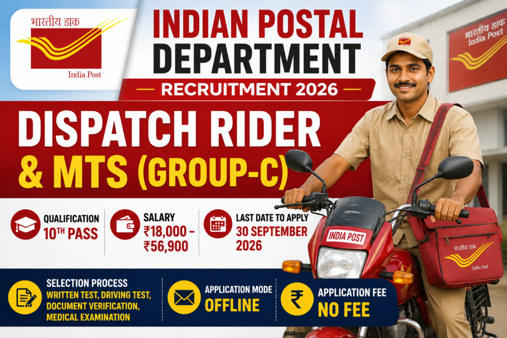 Indian Postal Department Recruitment 2026