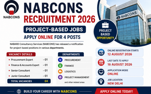 NABCONS Recruitment 2026: Project-Based Jobs, Apply Online for 4 Posts
