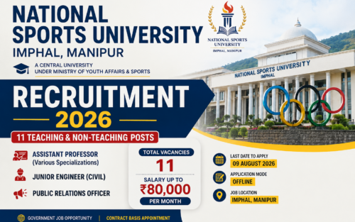 National Sports University Jobs 2026: Assistant Professor, PRO & JE Recruitment | Last Date August 9