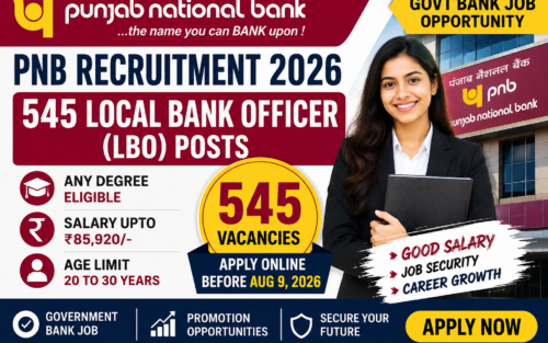 PNB Recruitment 2026 for Graduates | 545 Local Bank Officer Jobs | Official Notification