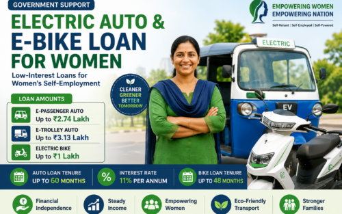 Government Support for Women Low-Interest Loans for Electric Autos and E-Bikes
