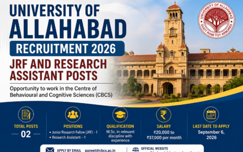 University of Allahabad Recruitment 2026: JRF and Research Assistant Posts