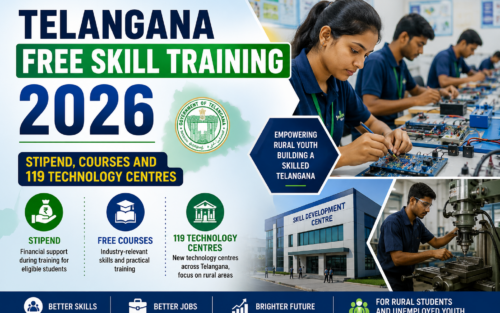 Telangana Free Skill Training 2026 |Free Courses with Stipend for Rural Students | Telugucareers