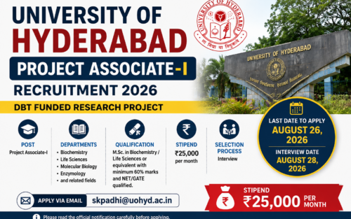University of Hyderabad Project Associate Recruitment 2026 – Apply Online