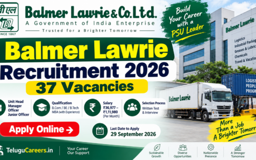 Balmer Lawrie Recruitment 2026: 37 Vacancies, Eligibility, Salary & Apply Online