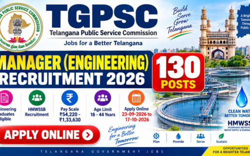TGPSC Manager Engineering Recruitment 2026 130 Posts HMWSSB