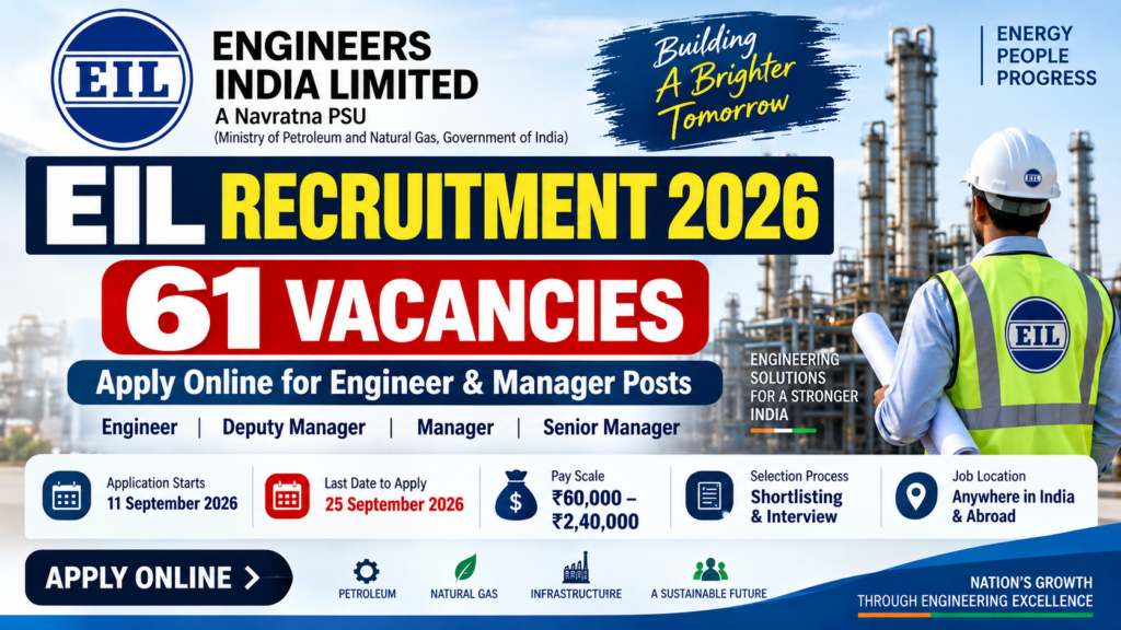 EIL Recruitment 2026 61 vacancies for Engineer and Manager posts