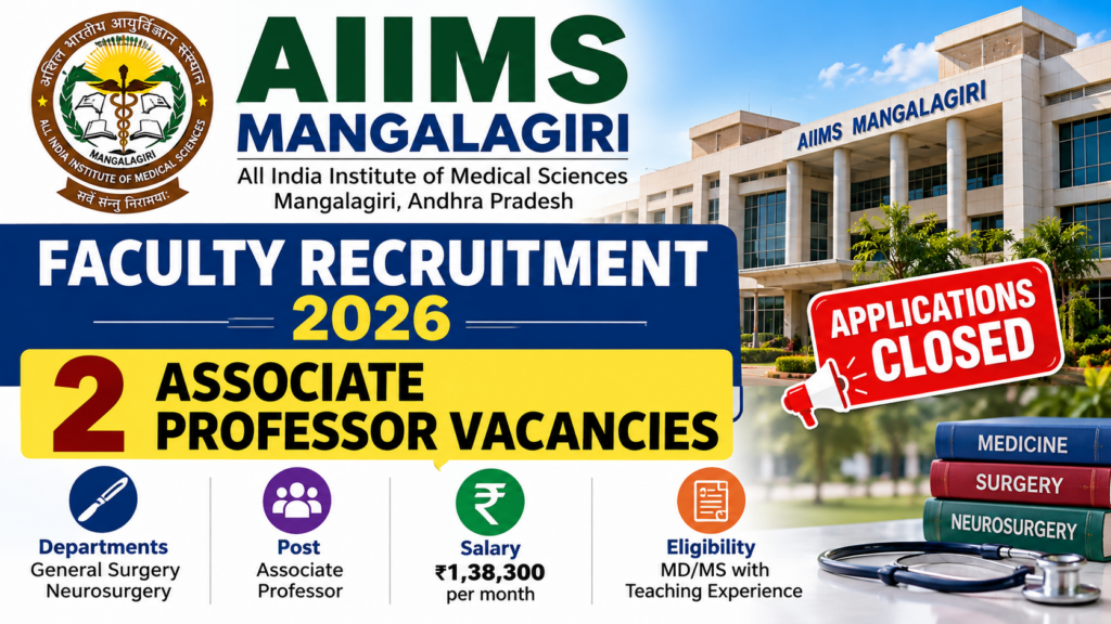AIIMS Mangalagiri Faculty Recruitment 2026 for 2 Associate Professor vacancies
